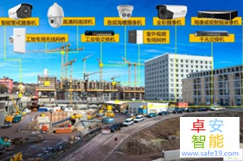 有效管理减少事故发生-工地智能监控方案