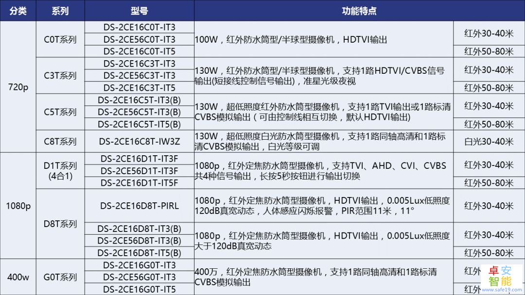 日韩人妻无码免费视频一区二区三区